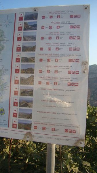 Parcours de randonnées à Serifos Island